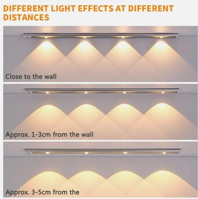 LED Motion Sensor Cabinet Light - Prime Avenue
