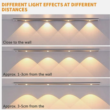 LED Motion Sensor Cabinet Light - Prime Avenue