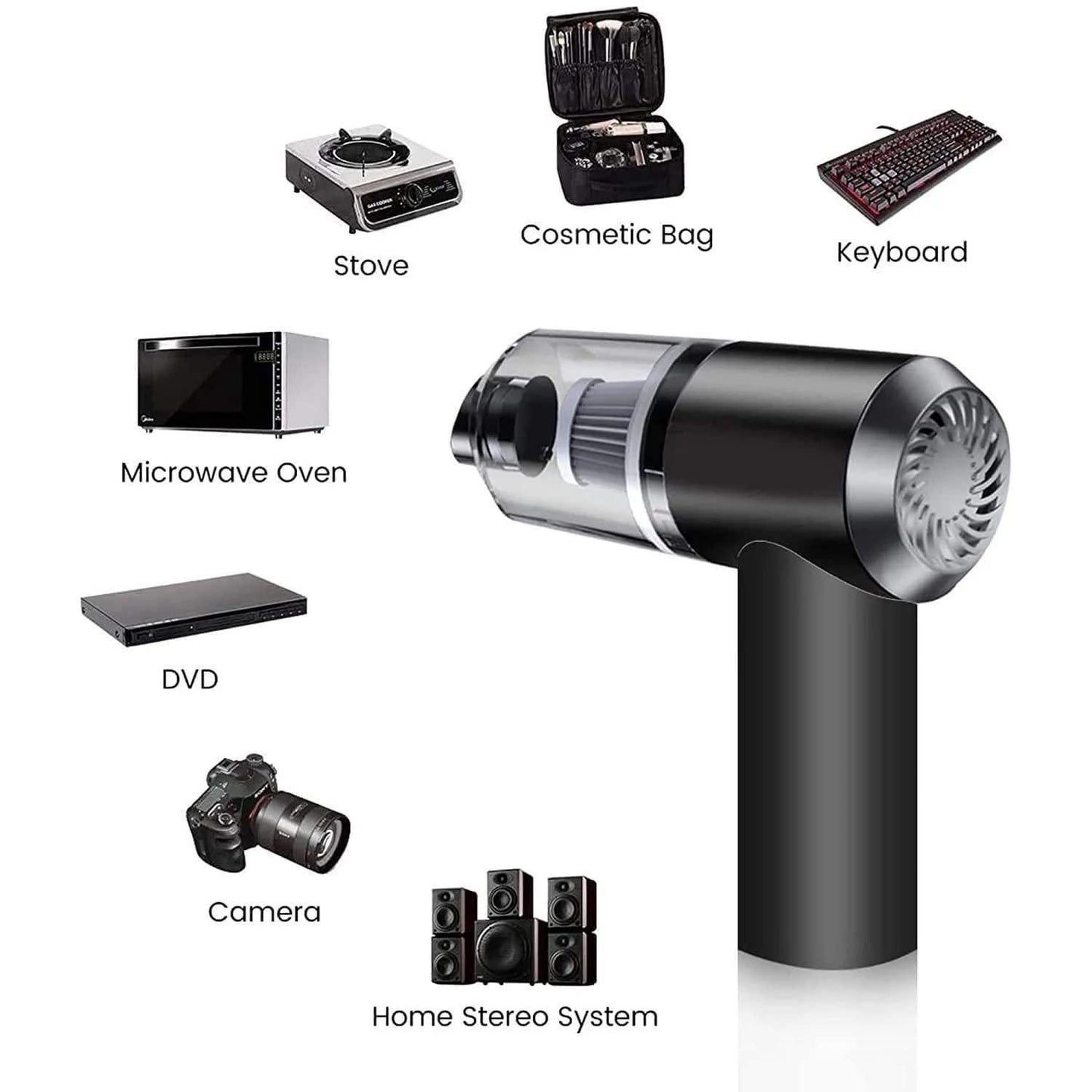 3 In 1 Rechargeable Mini Vacuum Cleaner - Prime Avenue